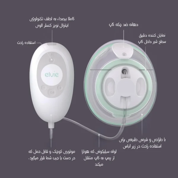 شیردوش برقی تکی الوی - تصویر 3