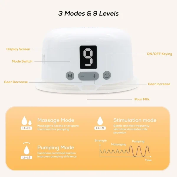 شیردوش برقی nurture cozy مدل hands free - تصویر 6