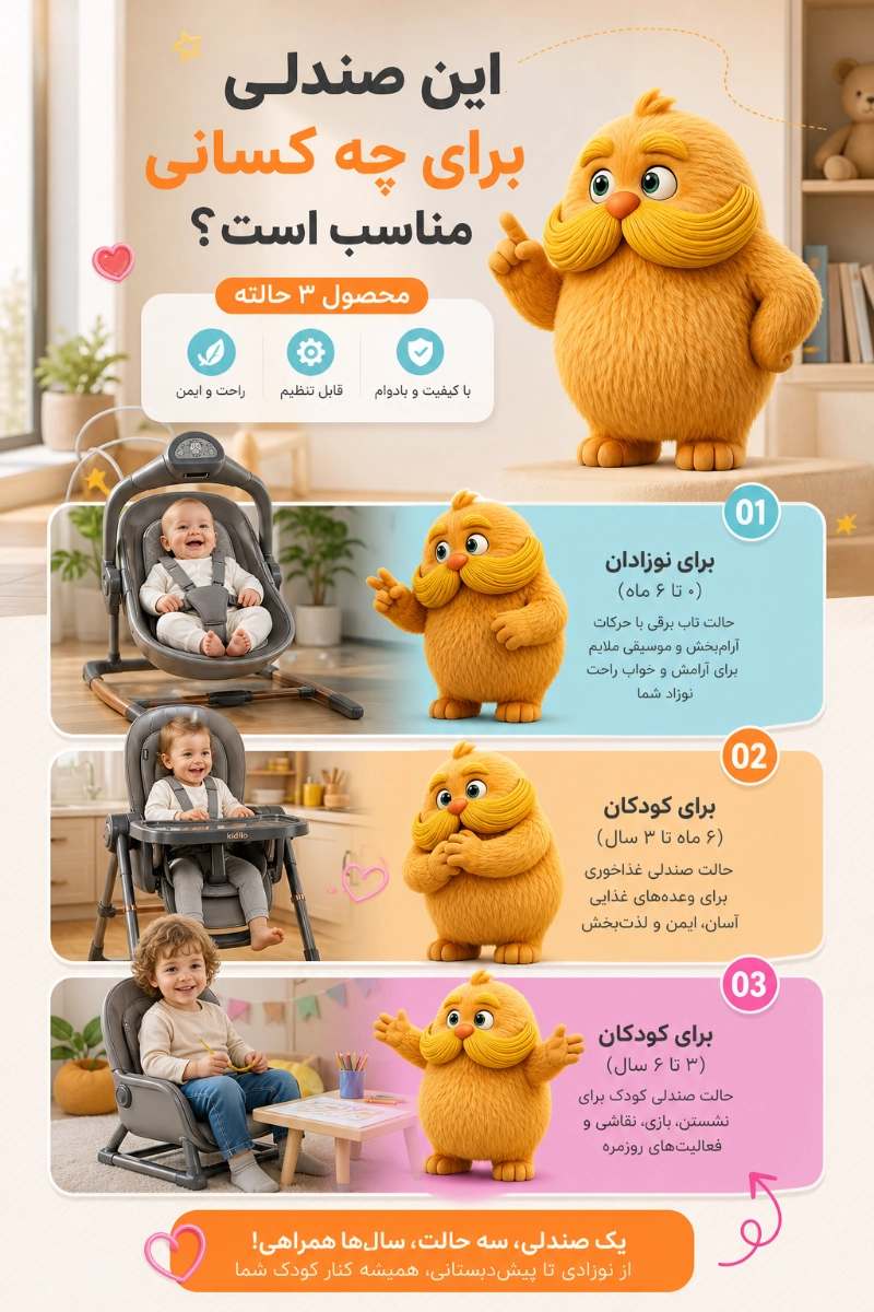 این صندلی برای چه کسانی مناسب است؟