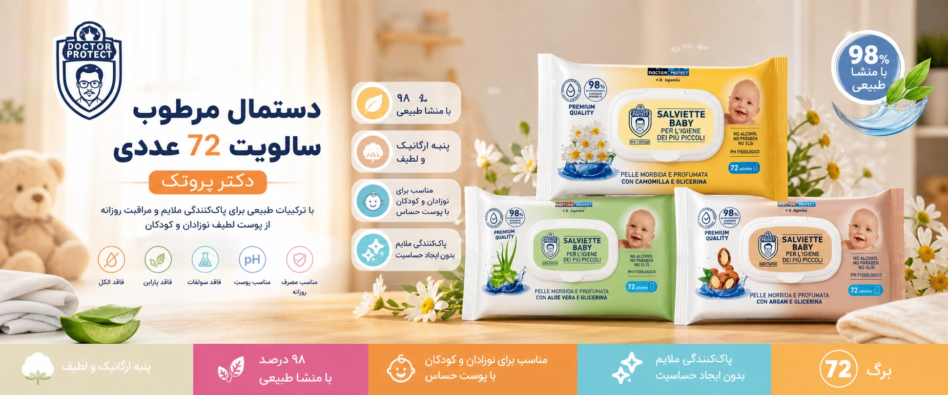 ویژکی های دستمال مرطوب سالویت 72 عددی دکتر پروتک
