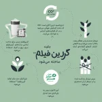 ست سطل پوشک بازیافت پذیز تامی تیپی - تصویر 5