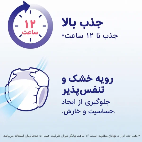 پوشک شورتی پسرانه سایز 6 مونی ژاپنی 28 عددی - تصویر 2